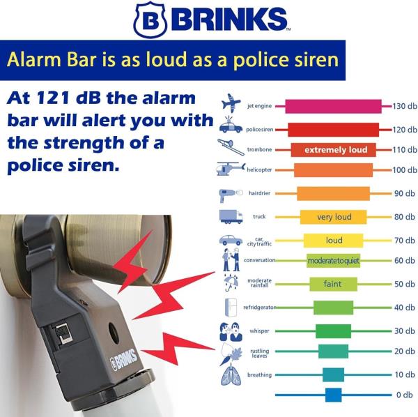 BRINKS Portable Alarm Door Security Bar, Adjustible Length Door Jammer Retail $54.00