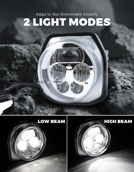 LED Headlights with High Low Beam for Yamaha YXZ 1000R and Wolverine X2 X4