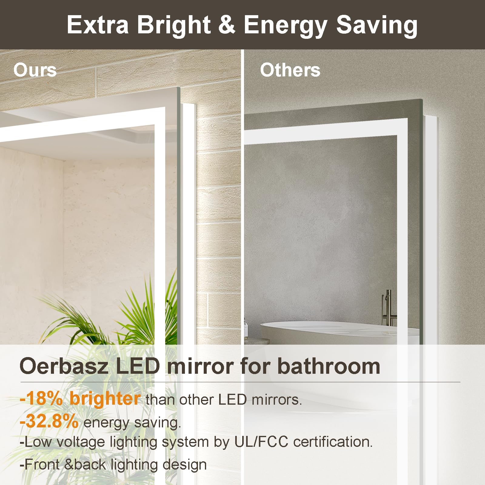 x30 LED Backlit Dimmable Anti-Fog Tempered Wall-Mounted Bathroom Mirror