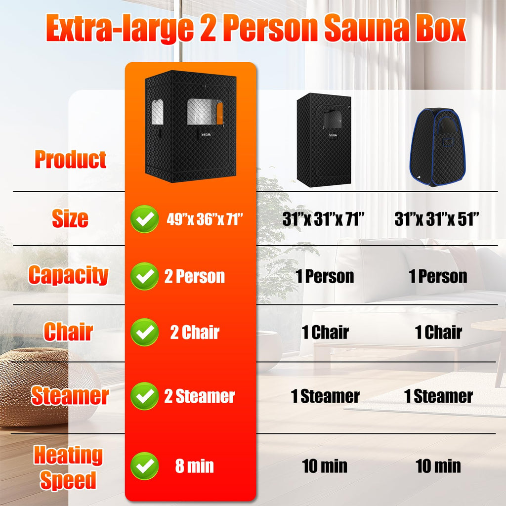 Portable XL Steam Sauna Tent 2 Person 71x49x36