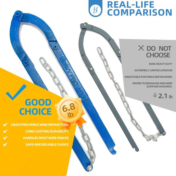 Fence Wire Repair Tool - 6.8lb Heavy-Duty Barbed Wire Repair Tool with Lifetime Replacement Guarantee, Corrosion-Resistant Iron Build, Fits Electric, Horse, Mesh Fencing
