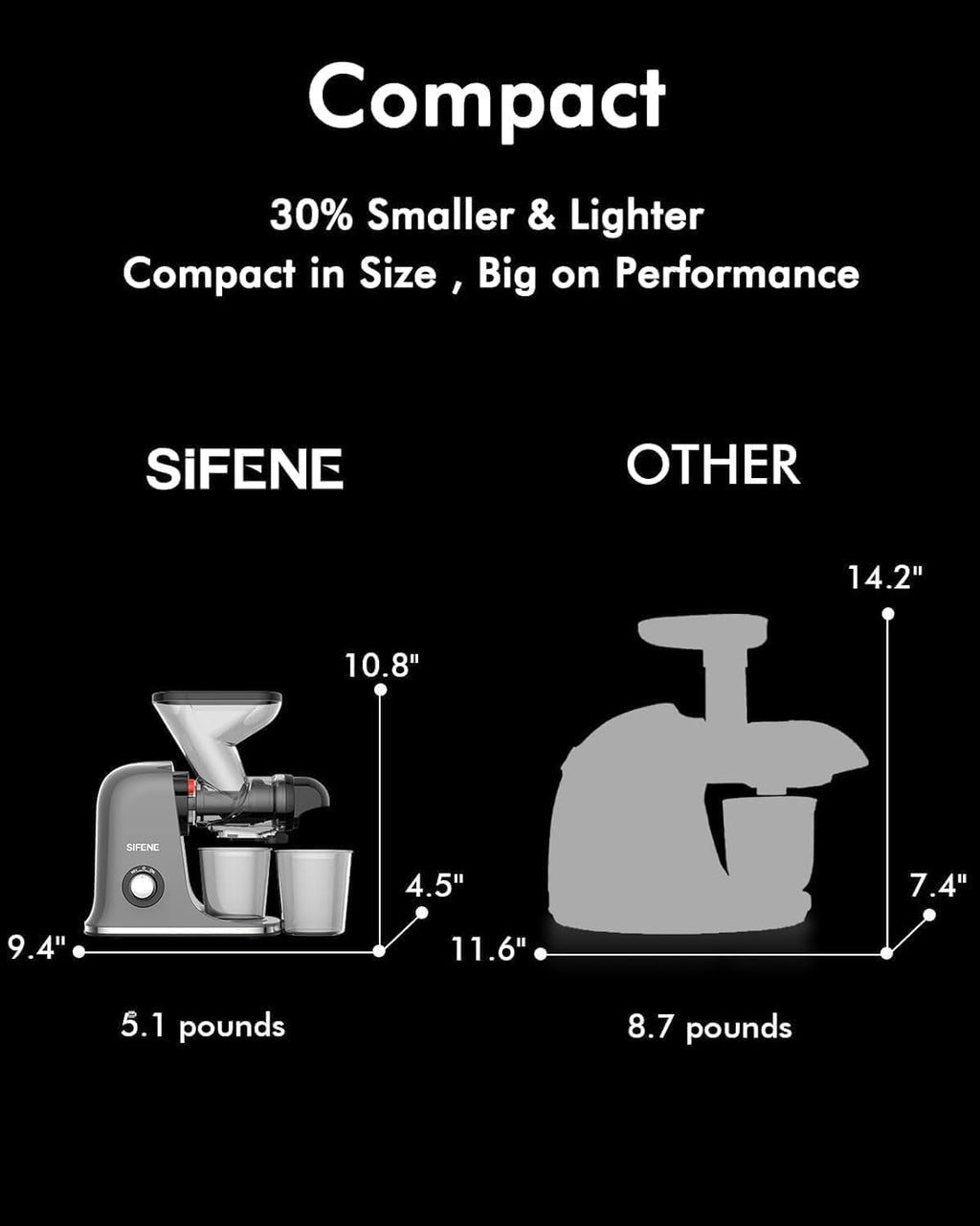 Gray Electric Single Auger Masticating Juicer Compact Slow with Dual Feed Chute for Fruits  Vegetables