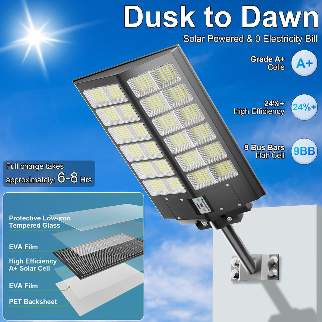 W LED Solar Powered Outdoor Street Light with Dusk-to-Dawn Motion Sensor - Black