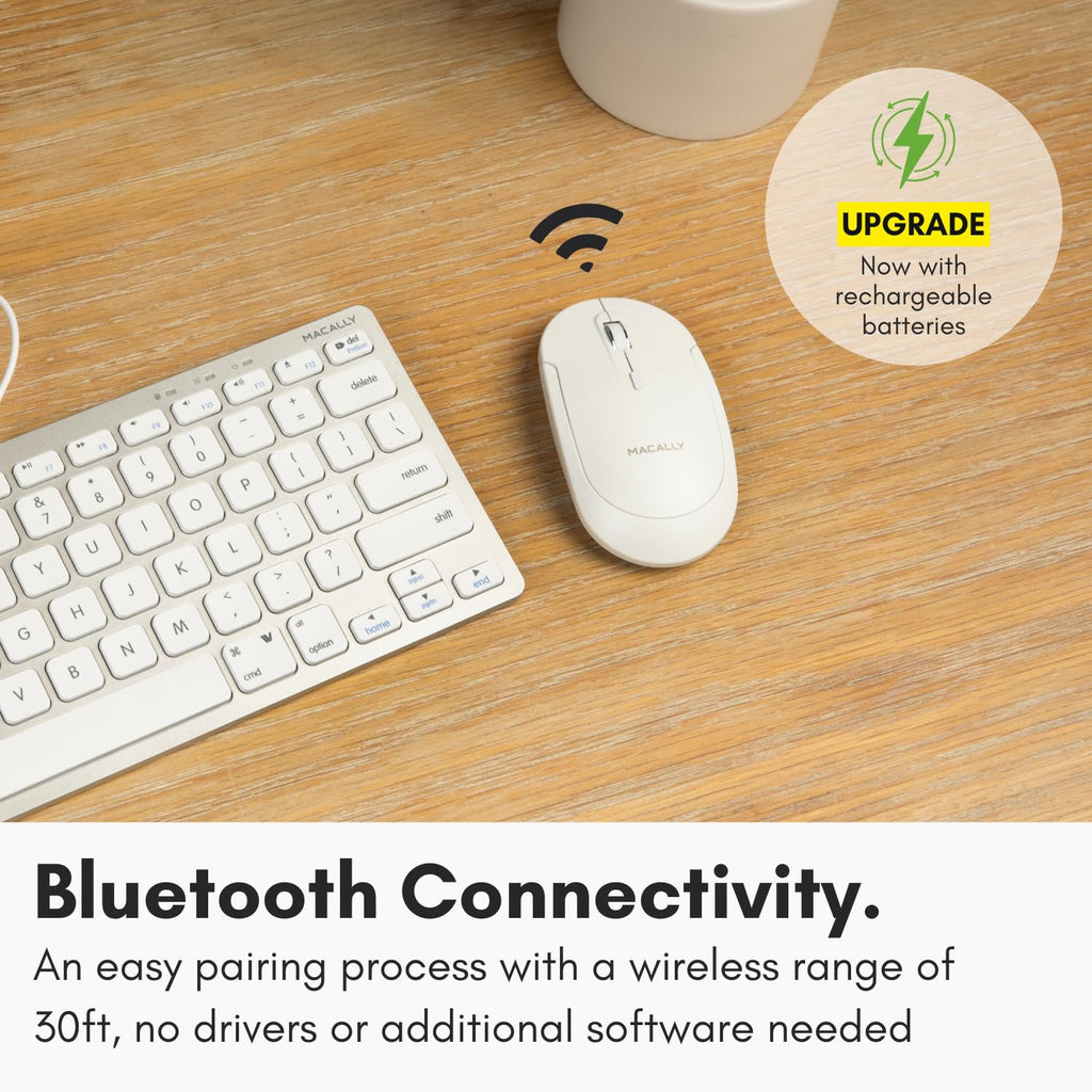 Open-Box New Macally White Slim Bluetooth Quiet Click Rechargeable Mouse Retail $29.00