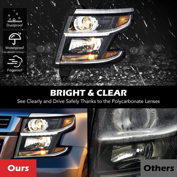 Left Halogen Projector Headlight for 2015-2020 Chevy TahoeSuburban LSLT Driver Side