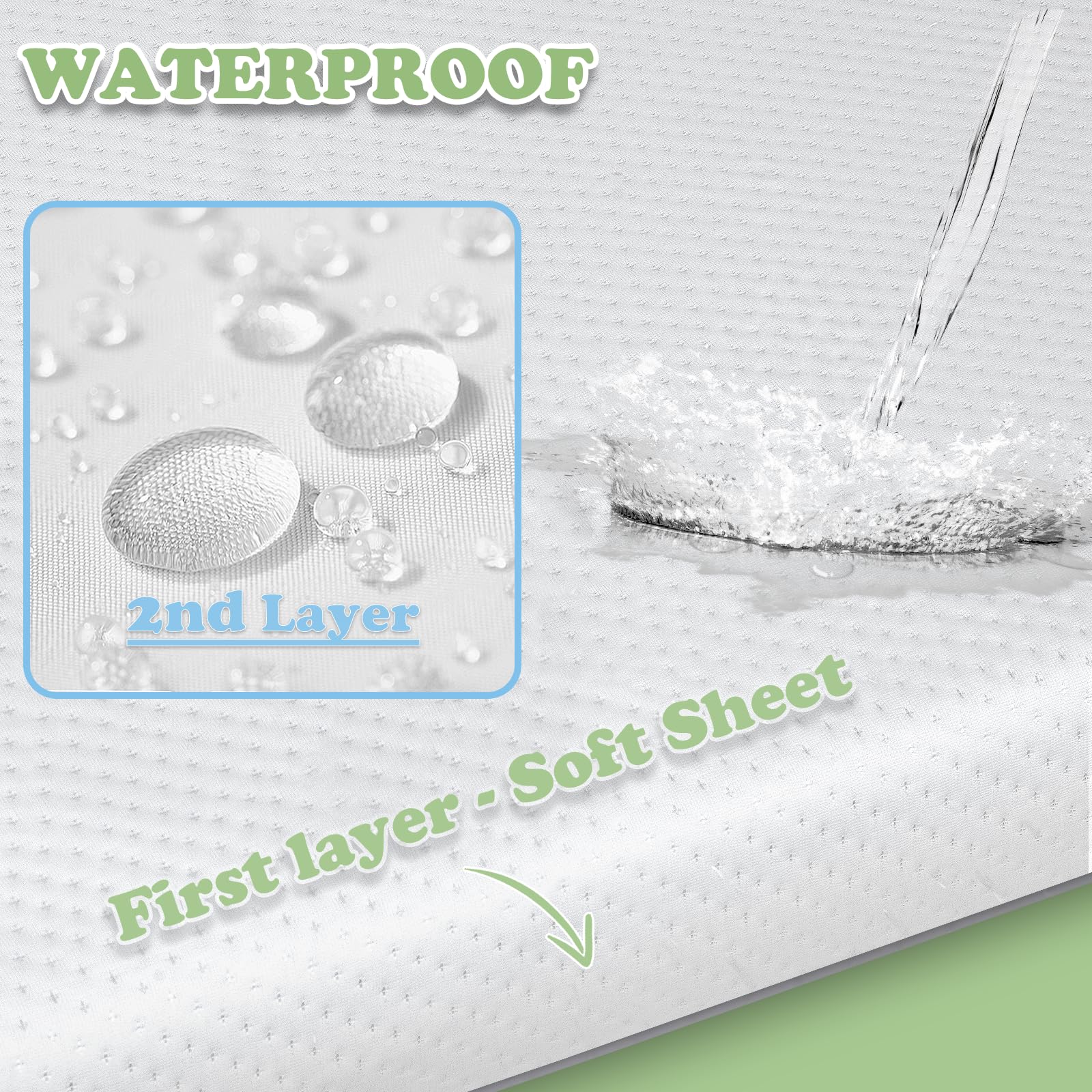 Portable Crib Mattress Pad for Pack N Play 38x26x1.25 White Waterproof Washable