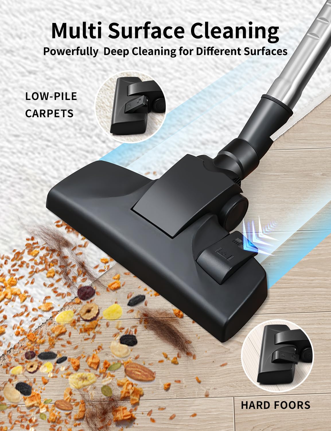 New Sweepcent 45KPa Suction Dual HEPA 4.5Qt Bagless Lightweight Canister Vacuum Retail $99.00