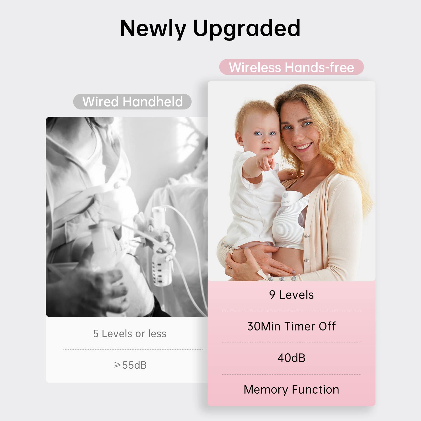 TSRETE Breast Pump, Double Wearable Breast Pump, Electric Hands-Free Breast Pumps with 2 Modes, 9 Levels, LCD Display, Memory Function Rechargeable Double Milk Extractor-24mm Flange, White Retail $62.00