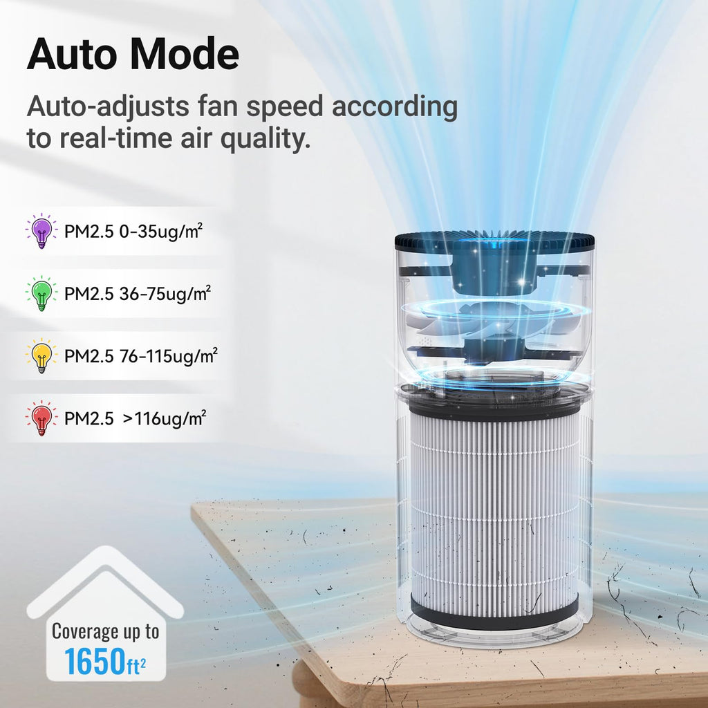 Black Portable H14 HEPA Aroma Air Purifier ZQA-6000A for 1650 sq ft