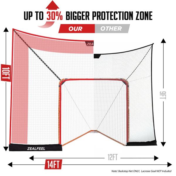 Lacrosse Backstop Net 14x10FT Extra-Large Shooting Coverage