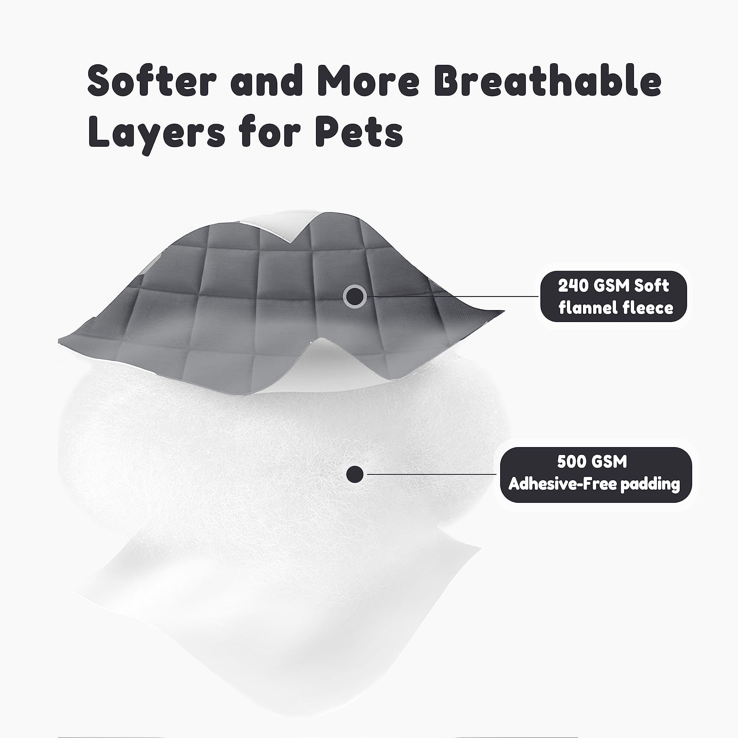 New Allisandro Waterproof Non-Slip Pet Mat - Dog Sofa Cover 32x32 Retail $29.00