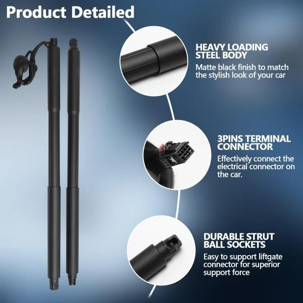 Rear Power Tailgate Lift Support Shock Struts for 2021-2024 Suburban Tahoe ESV Yukon XL Pair - Image 4