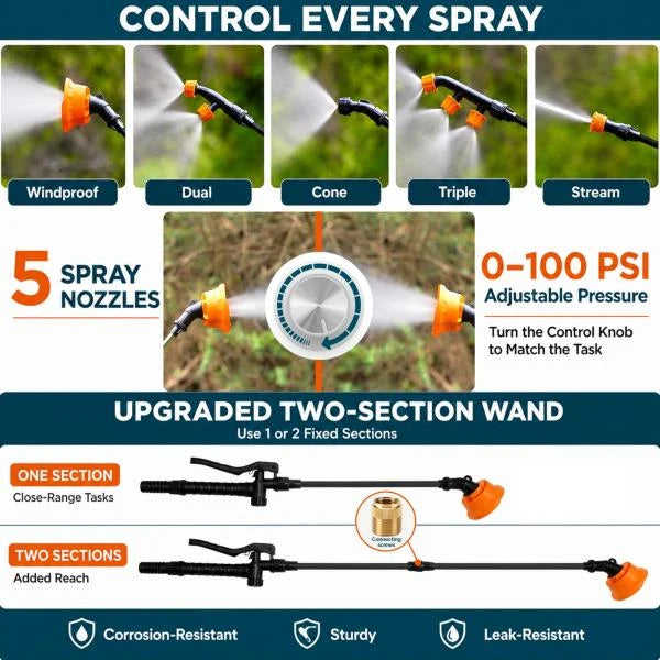 2 Gallon Battery Powered Backpack Sprayer with Mixer 0-100 PSI