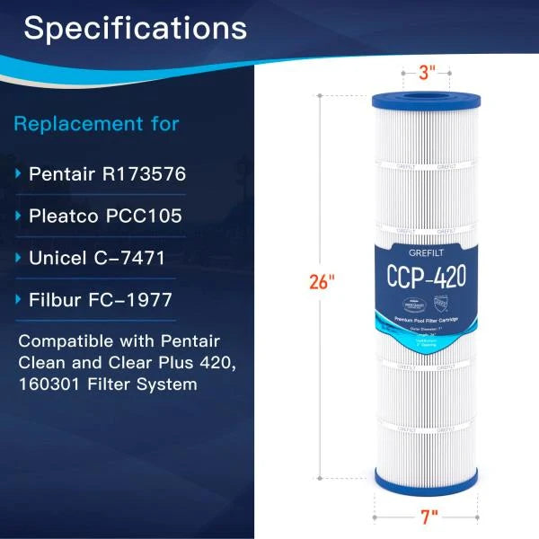 CCP420 Pool Filter Cartridges Replaces Pentair Clean & Clear Plus 420 Retail $119.00 - Image 2