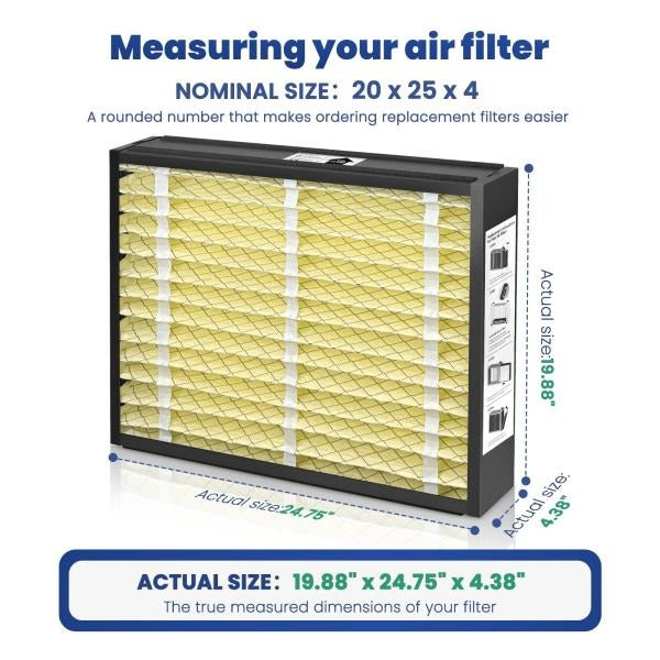 20x25x4 Air Filter MERV 13 Superior Pet Allergy Defense Compatible with Honeywell FC100A1037 - Image 2
