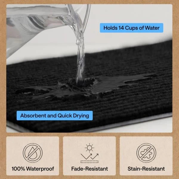 Traffic Guard Heavy Duty Indoor Outdoor Door Mat 72x48 Black Retail $55.00