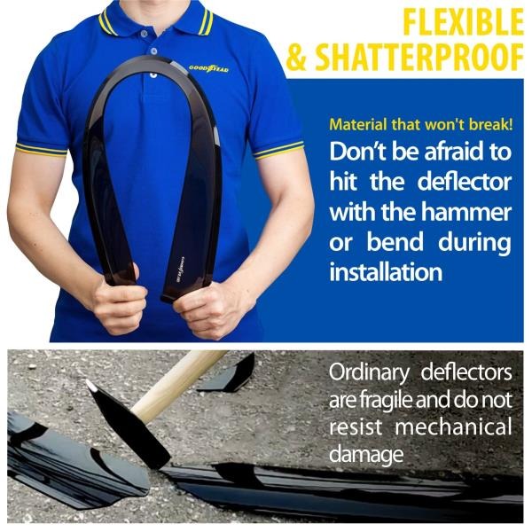 Goodyear Window Deflectors for Chevy SilveradoGMC Sierra 2500HD 3500HD 2020-2026 Crew Cab 4 pcs. Retail $99.00
