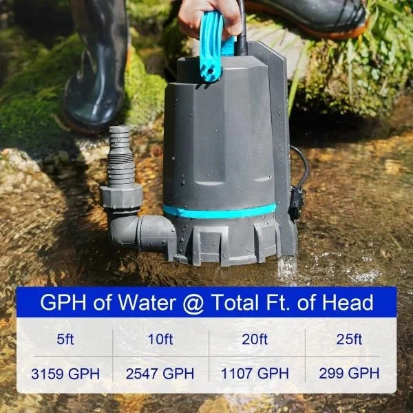 2 HP Automatic Submersible Sump Pump 3159 GPH