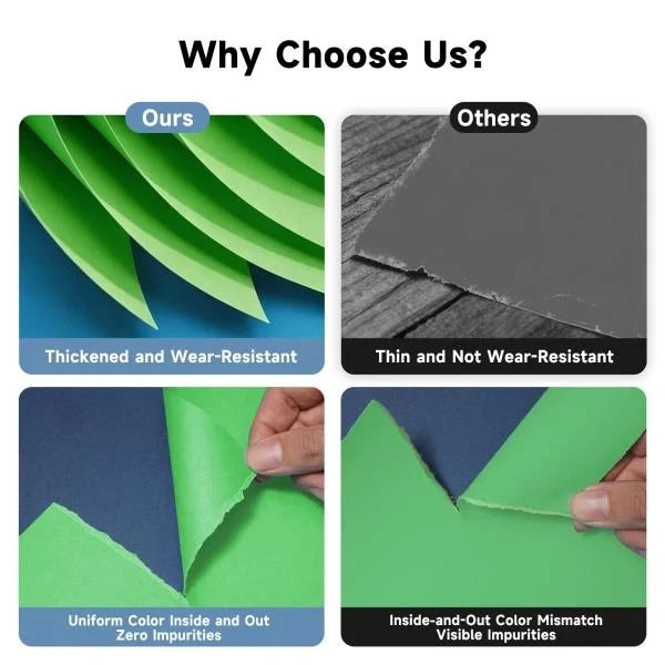 Seamless Bright Green Paper Backdrop Roll for Photography 53 x 16.4