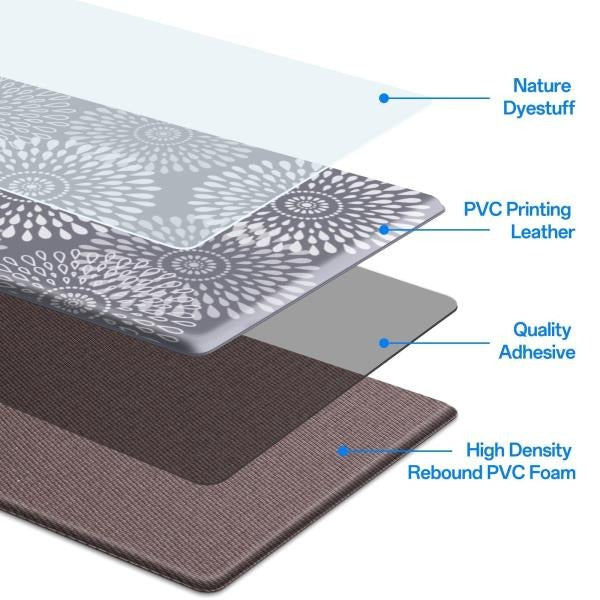 Cushioned Anti-Fatigue Kitchen Floor Mat 0.40 Thick Grey