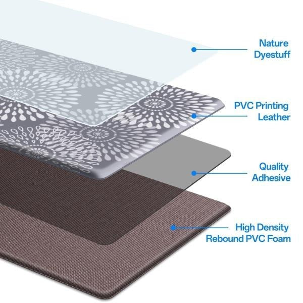 Cushioned Anti-Fatigue Kitchen Floor Mat 0.40 Thick Grey