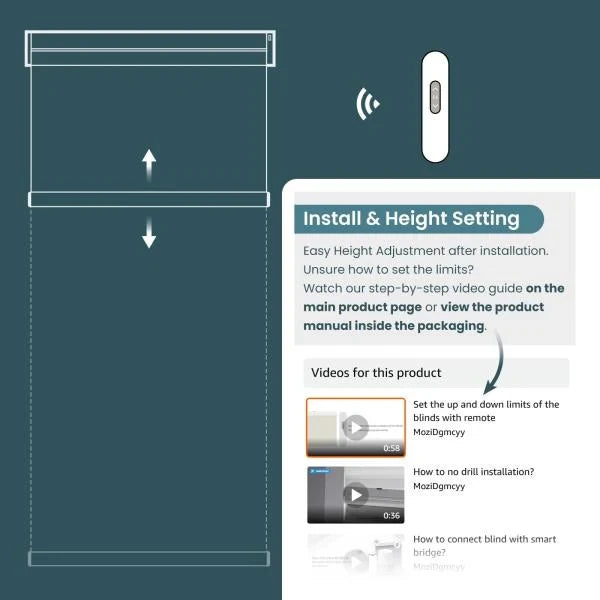Motorized No Drill Cordless Roller Shades Electric Blinds with Remote Control White 32 x 72