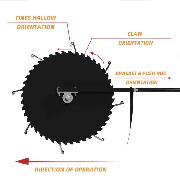Patented Rolling Lawn Aerator Manual Coring Tool for Compacted Soil Loosening