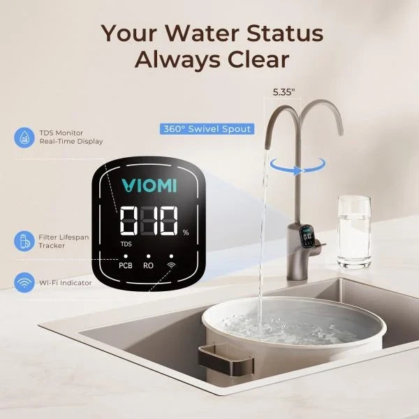 V8 PRO 800GPD Under Sink Tankless RO Water Filtration System