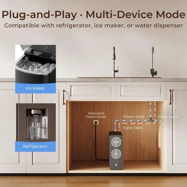 V8 PRO 800GPD Under Sink Tankless RO Water Filtration System