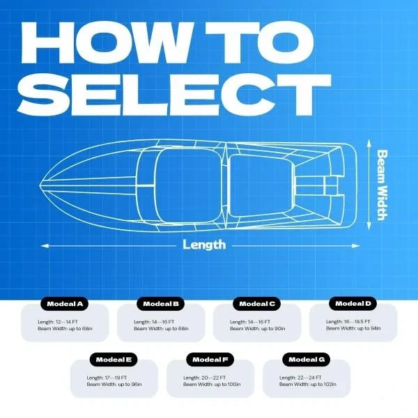 D Heavy Duty Waterproof Boat Cover 2224 ft for Bass Boat V-Hull Runabout Fish  Ski Black