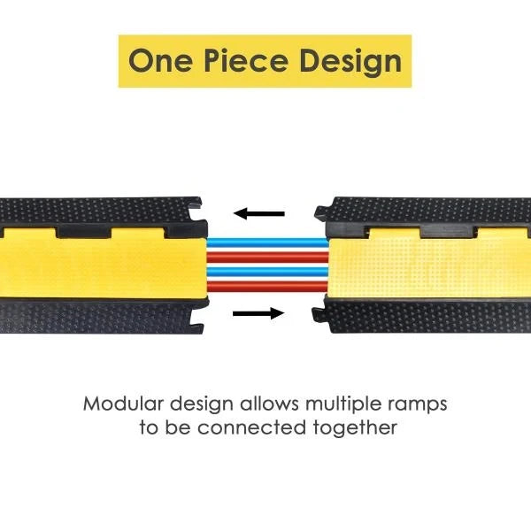 -Channel Cable Ramp Protector 39x10x2 22000 Lbs Capacity