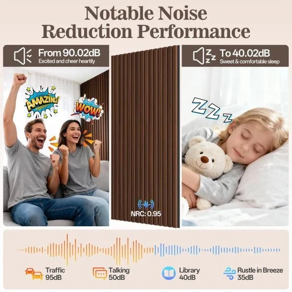 Pack Acoustic Wood Panels for Wall 47.24 x 23.81 Walnut