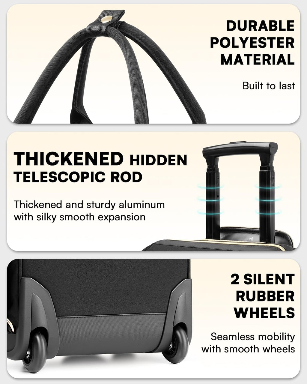 Open-Box New Arcoyard Rolling Laptop Backpack - Water-Resistant Travel For Women Retail $79.00