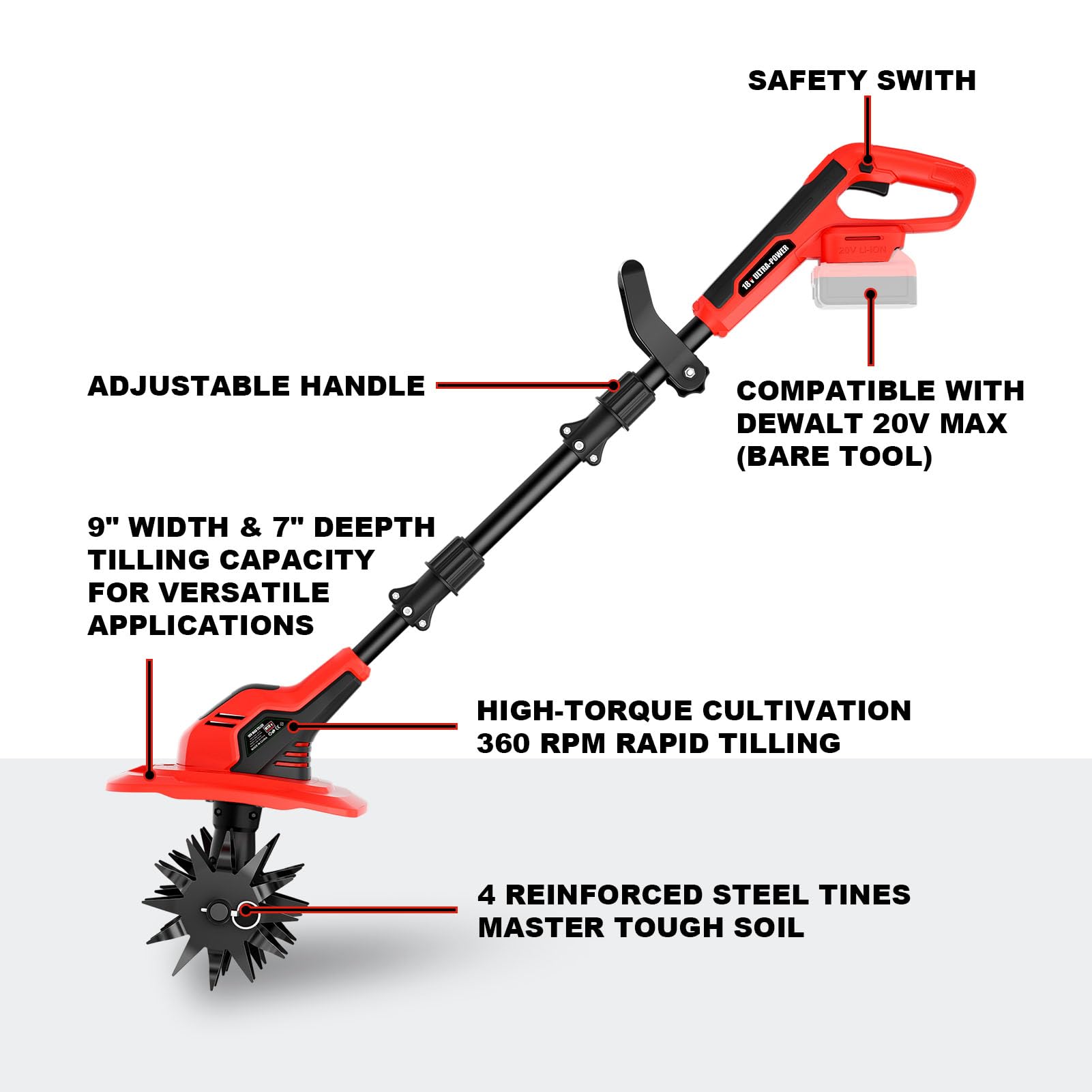 GELIDALITE Cordless Tiller Cultivator 9-Inch Width 7-Inch Depth, Compatible with Milwaukee 18V, Battery Powered Garden Cultivator for Garden Flower beds, Tool Only-Battery & Charger not Included Retail $89.00