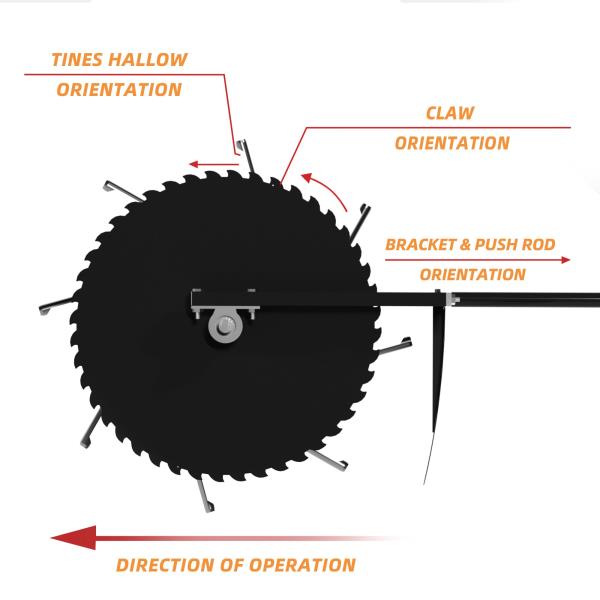 Patented Rolling Lawn Aerator Manual Coring Tool for Compacted Soil Loosening