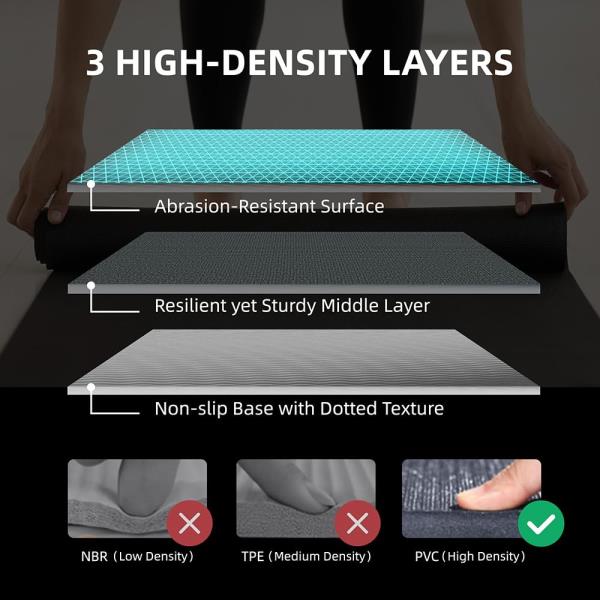 GymCope Large Exercise Mat for Home Workouts, 12x6/10x6/9x6/8x6/7x5/6x4 ft Retail $79.00