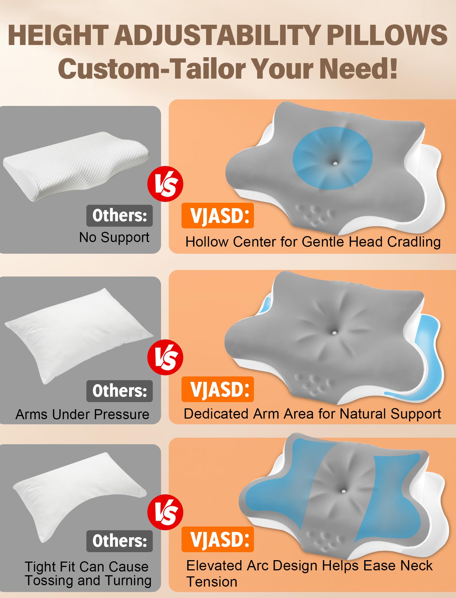 As-Is New VJASD Ergonomic Memory Foam Cervical Neck Pillow - Grey Retail $39.00