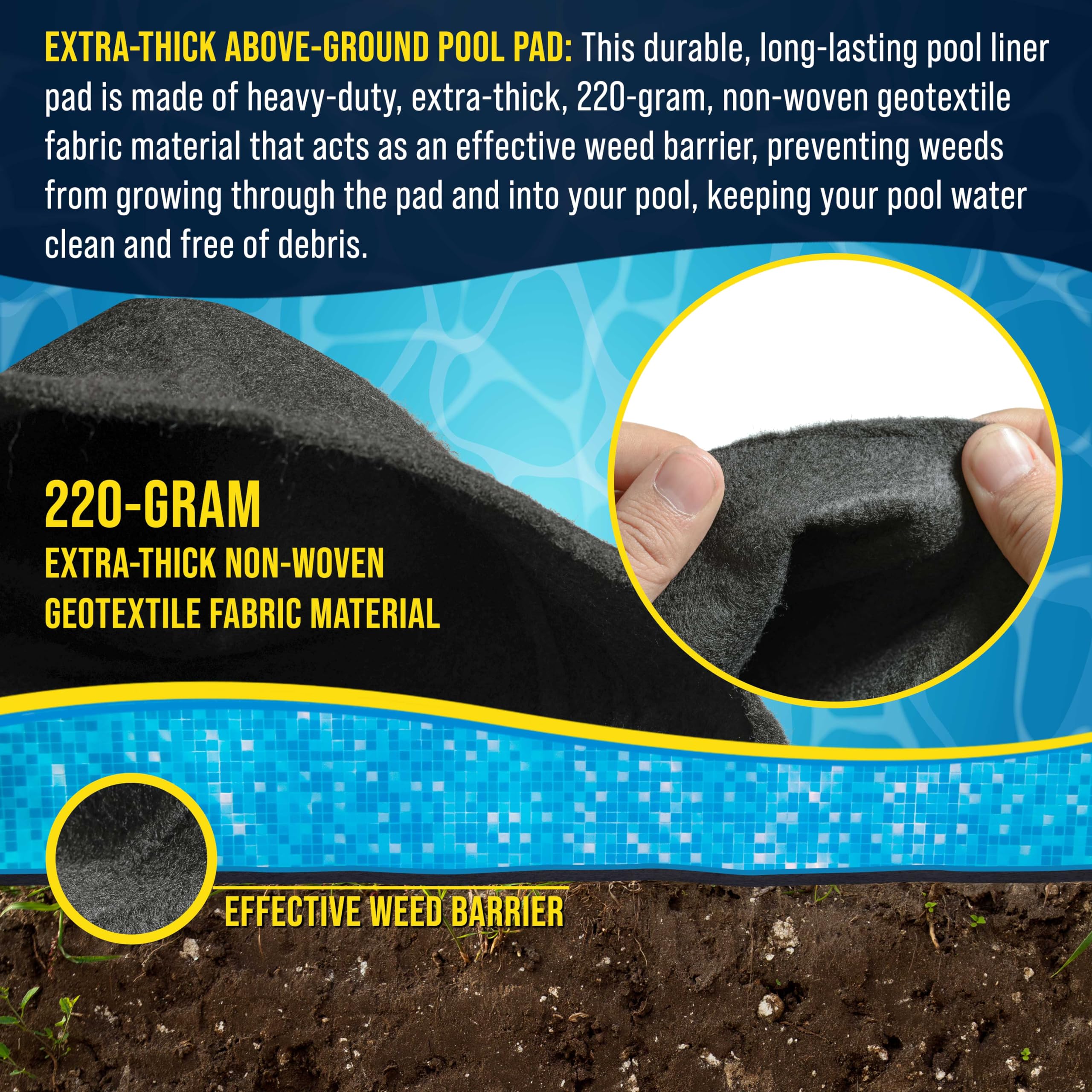 U.S. Pool Supply Ground Shield 21-Foot Round Heavy Duty Pool Liner Pad for Above Ground Swimming Pools - Protects Pool Liner, Prevents Punctures, Weed Barrier, Eco-Friendly Fabric - Extends Liner Life Retail $99.00