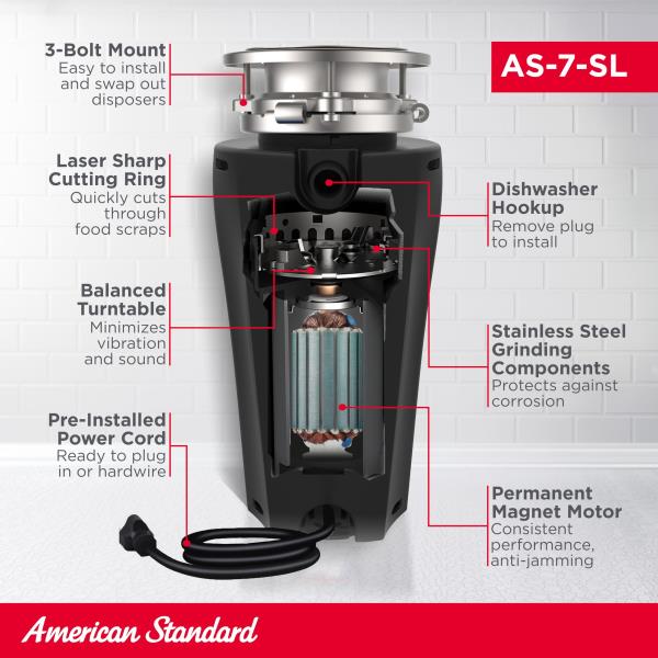 American Standard Slim Line Garbage Disposal 34 HP Black