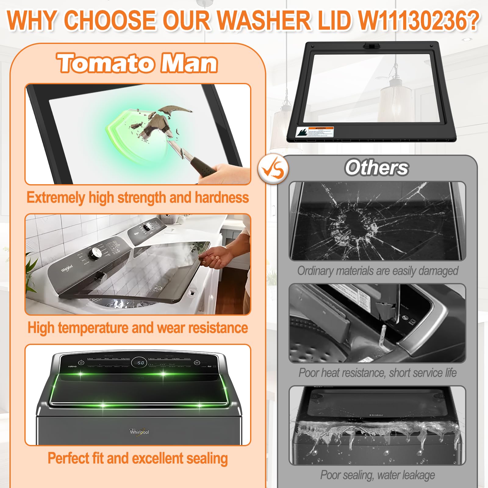 W11130236 Washer Glass Lid Replacement for Whirlpool Top Load Washing Machine with Hinges Retail $245.00
