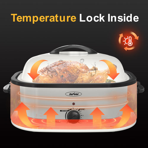 '-Quart Electric Roaster Oven with Self-Basting Lid  DefrostWarm Function White