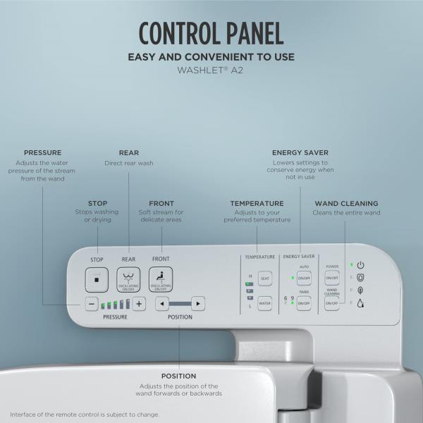 TOTO WASHLET A2 Electronic Bidet Toilet Seat Elongated Cotton White - SW300401