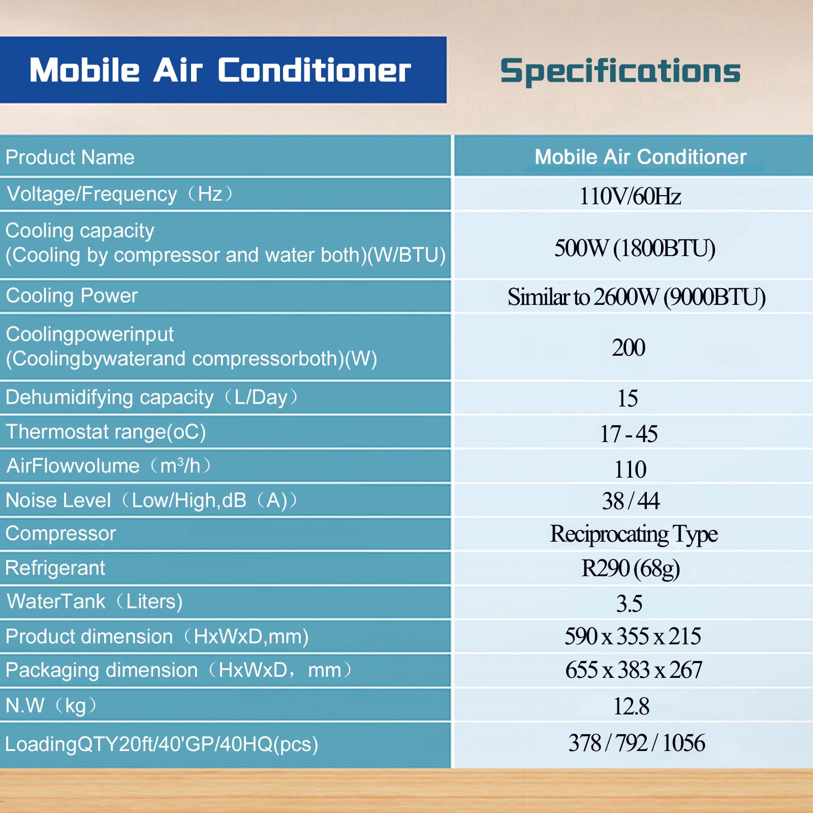 BTU Portable Air Conditioner Cools 110 Sq Ft Quiet White