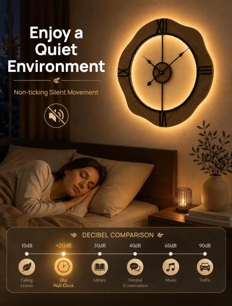 24-Inch Wall Clock with Sound Activated Night Light and Roman Numerals