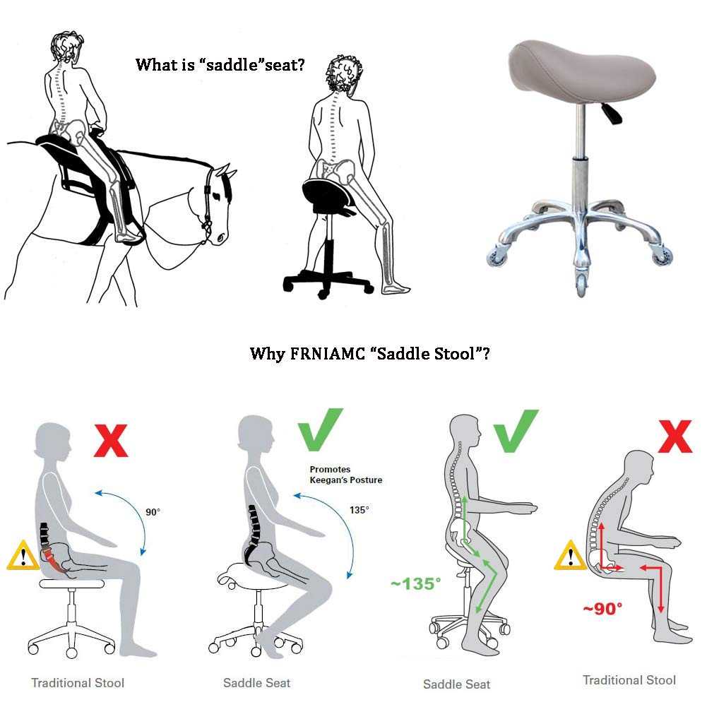 As-Is New FRNIAMC Ergonomic Swivel Rolling Height Adjustable Saddle Stool - Grey Retail $109.00