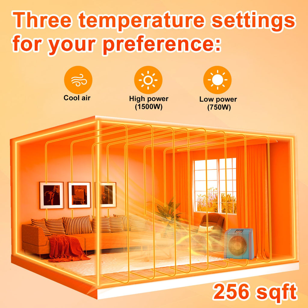 Quiet Electric Space Heater with Digital Thermostat 750W1500W 3D Air Circulation Cyan