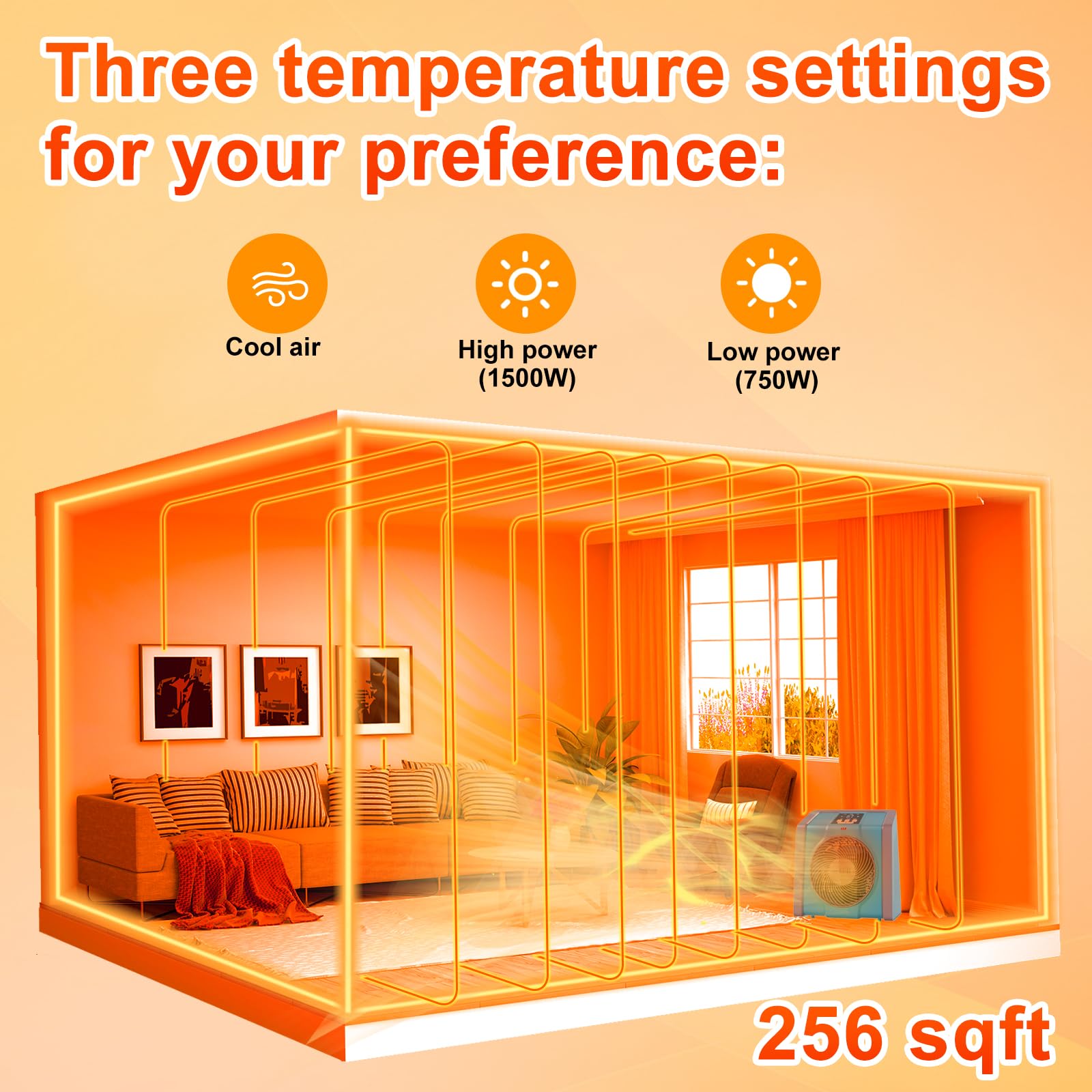 Quiet Electric Space Heater with Digital Thermostat 750W1500W 3D Air Circulation Cyan