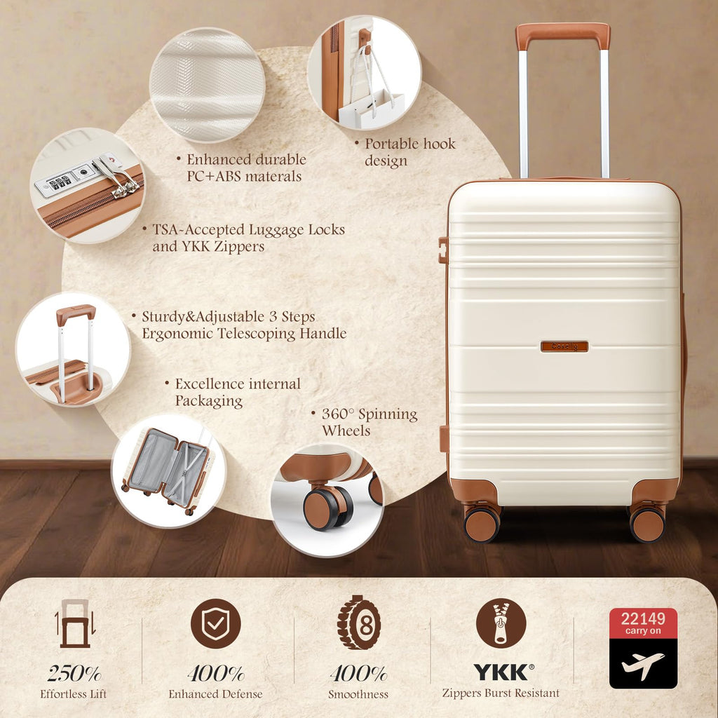 Open-Box New CASELLY Rose Gold Hard-Shell Carry-On Luggage w 360 Spinner Wheels