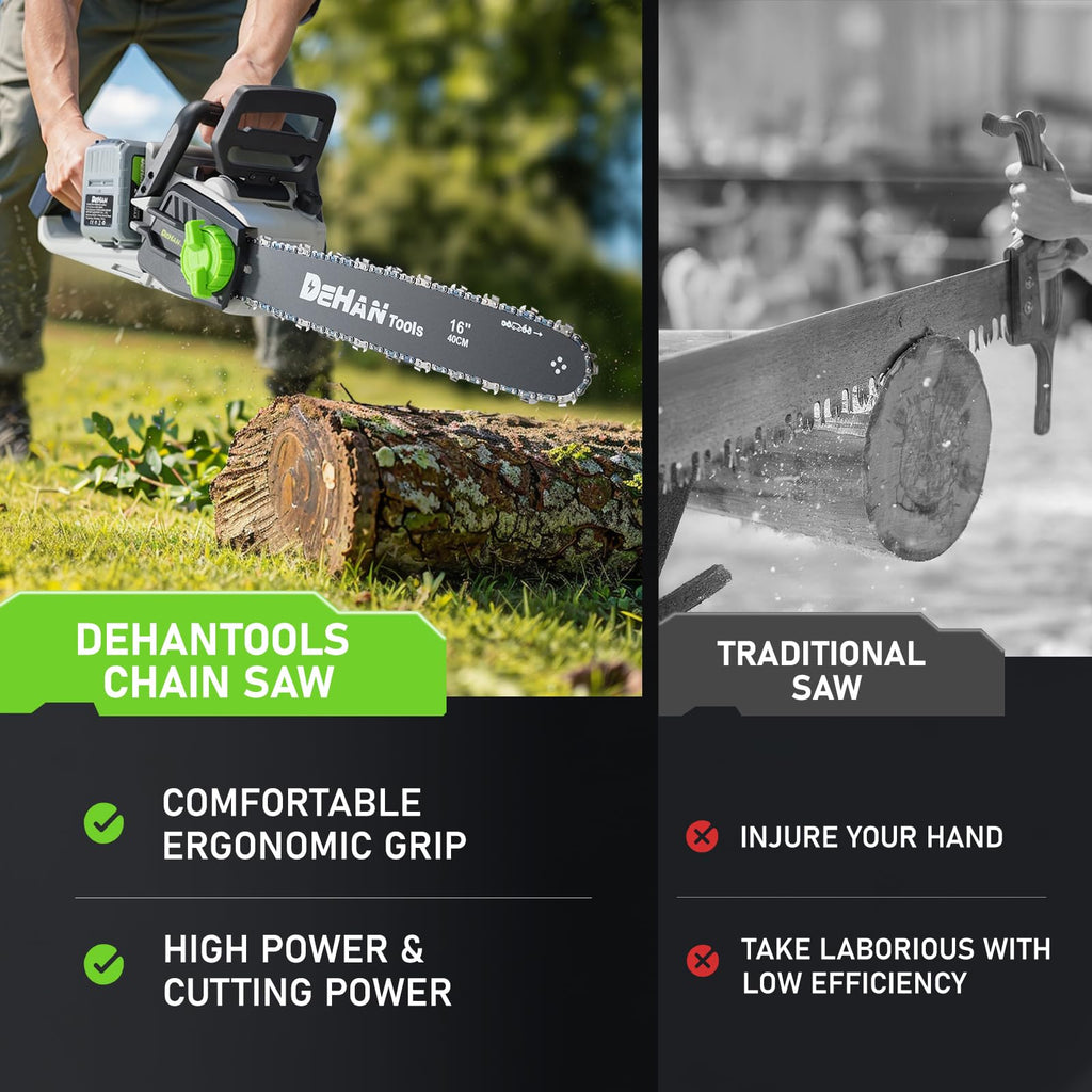 Inch Brushless Electric Chainsaw 2x 4.0Ah 21V Battery Tool-Free Tension Instant Brake