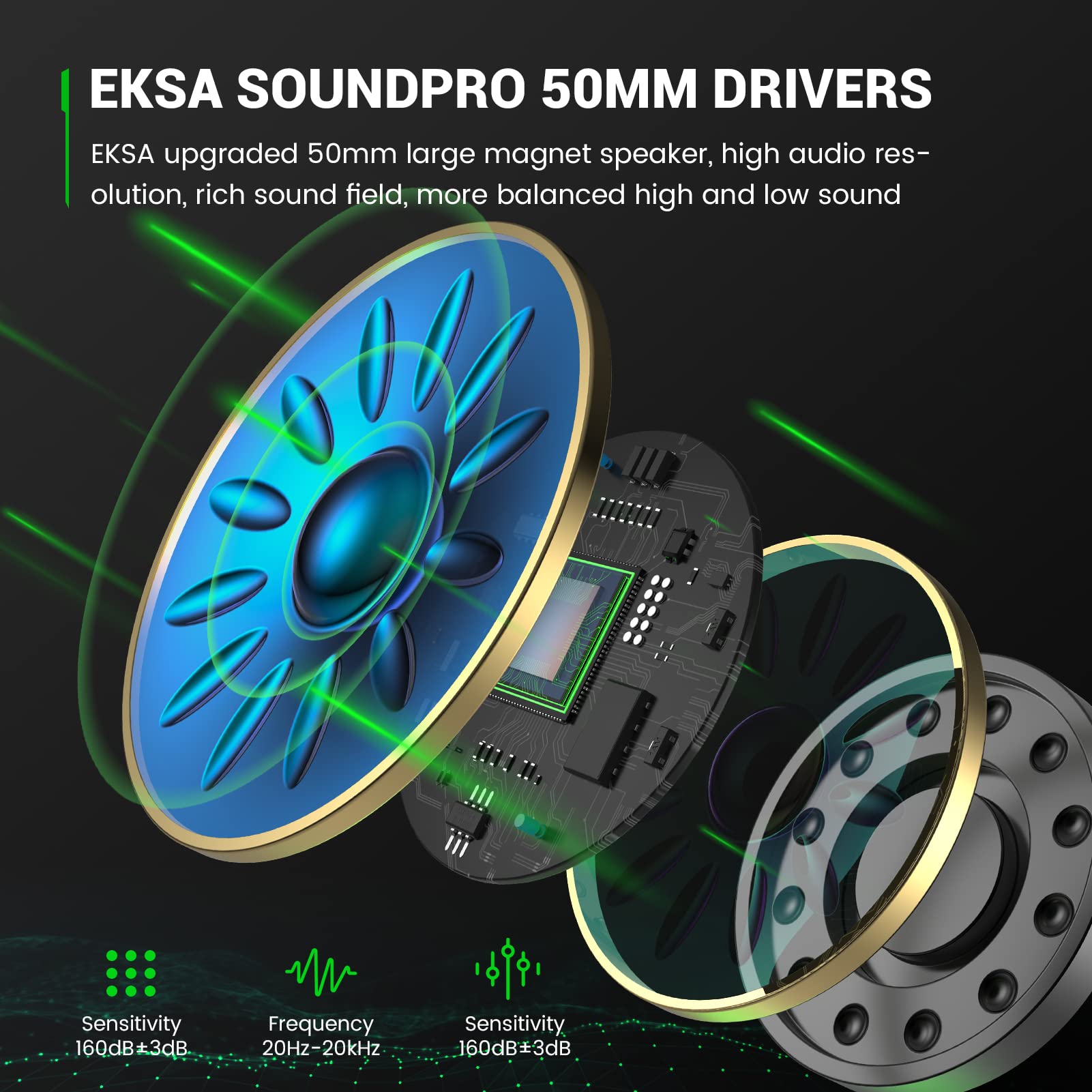 Open-Box New EKSA Fenrir S Gaming Headset w Noise Cancelling Mic  50mm Drivers - Headset Retail $39.00